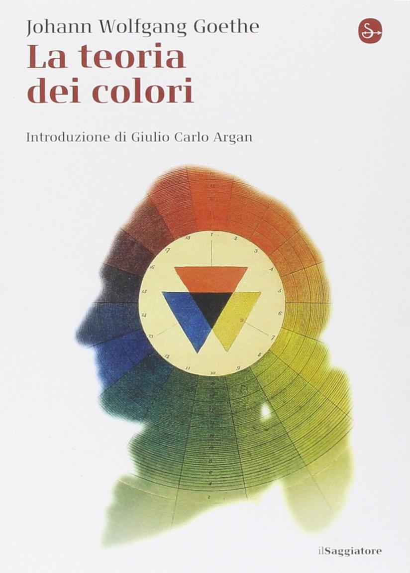 La teoria dei colori La teoria dei colori