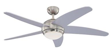 Ventilatore a soffitto Bendan