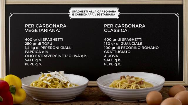 Pasta alla carbonara, classica e vegetariana Ingredienti della carbonara classica e vegetariana