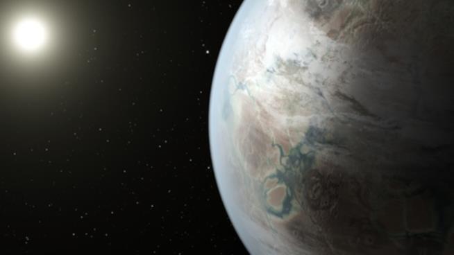 Il pianeta Kepler 452-B Il nuovo esopianeta Kepler 452-B