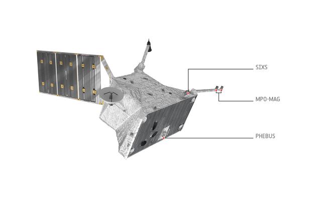 BepiColombo, una missione rischiosa per scoprire i segreti di Mercurio L'orbiter MPO