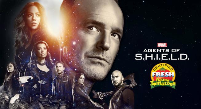 Marvel's Agents of S.H.I.E.L.D. sbaraglia la concorrenza e viene eletto dalla critica miglior show Marvel su Rotten Tomatoes Marvel's Agents of S.H.I.E.L.D. primo show Marvel su Rotten Tomatoes