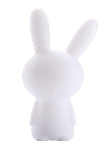 Il BTLSRABBIT è un simpatico speaker Bluetooth Il BTLSRABBIT di Bigben Interactive