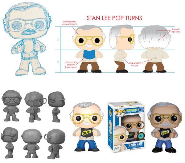 Stan Lee Funko Pop!Vinyl Stan Lee in uno dei Funko Pop!Vinyl a lui dedicati
