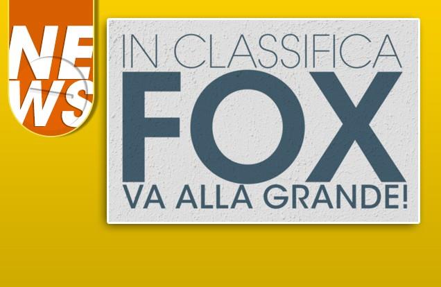 Le serie più viste in America!