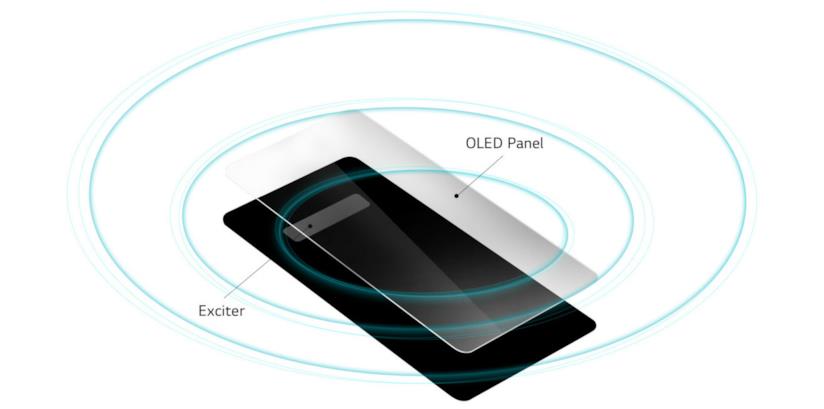 LG G8 ThinQ, lo smartphone con il display che si crede uno speaker Immagine stampa di LG per il display CSO di G8 ThinQ