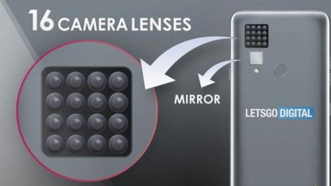 Scovato il brevetto depositato poco tempo fa da LG Electronics che prevede 16 obiettivi su un unico smartphone L'ipotetica disposizione dei 16 sensori fotografici depositata all'Ufficio Brevetti da LG