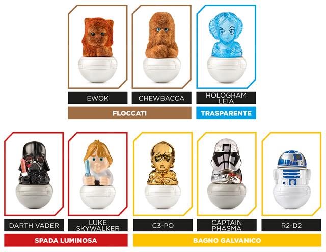 Rollinz Star Wars leggendari I Rollinz di Star Wars Leggendari della collezione Esselunga