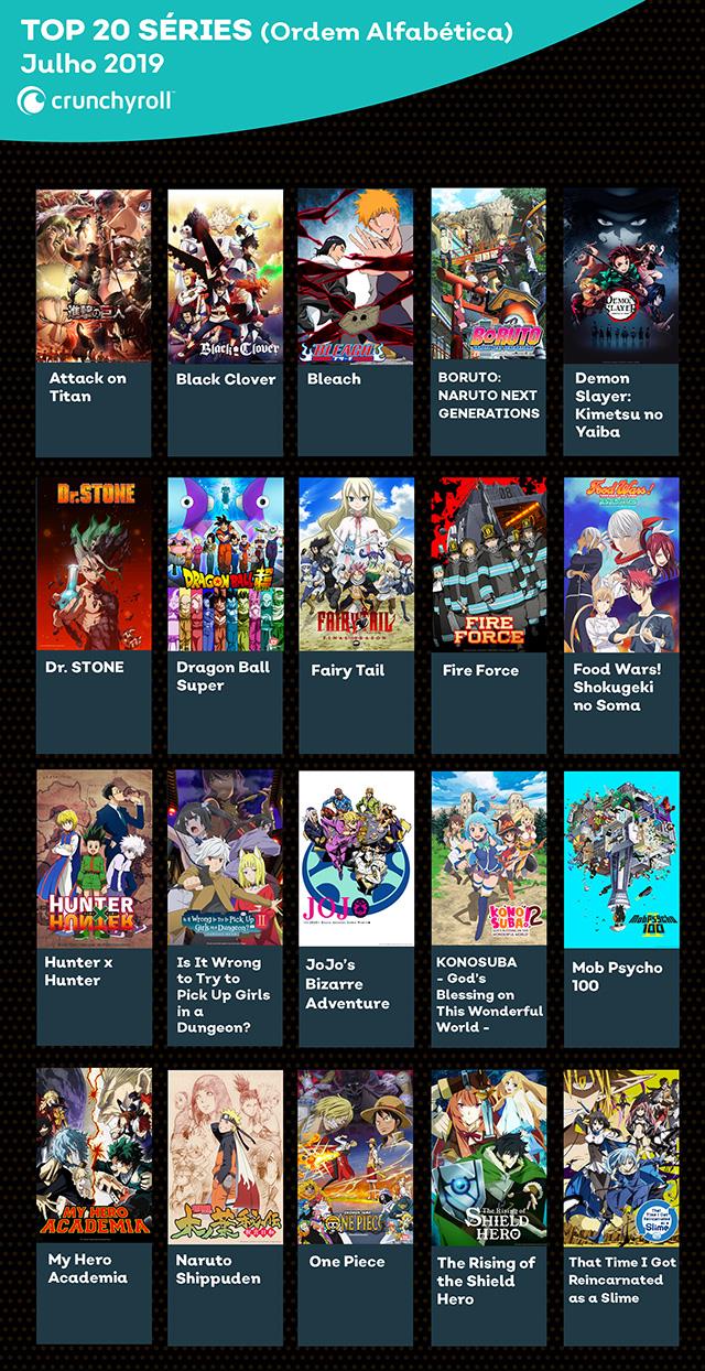 20 anime più visti su crunchyroll Crunchyroll top 20