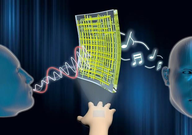 Cerotto smart, la nanomembrana che funge da altoparlante e microfono Immagine esplicativa del cerotto smart