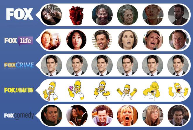 Le reaction di Facebook personalizzate per Fox, FoxLife, FoxCrime, FoxAnimation, FoxComedy Le reaction di Facebook personalizzate per i canali Fox