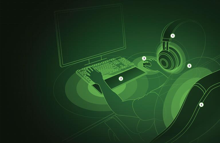 HyperSense, il sistema di vibrazione Razer, è supportato da diverse periferiche Immagine stampa con le periferiche che supportano il sistema HyperSense di Razer
