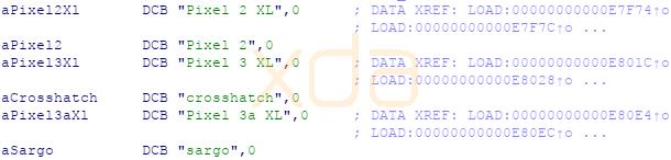 Pixel 3a XL confermato dal codice di Android Q Alcune stringhe di codice di Android Q citano il Pixel 3a XL