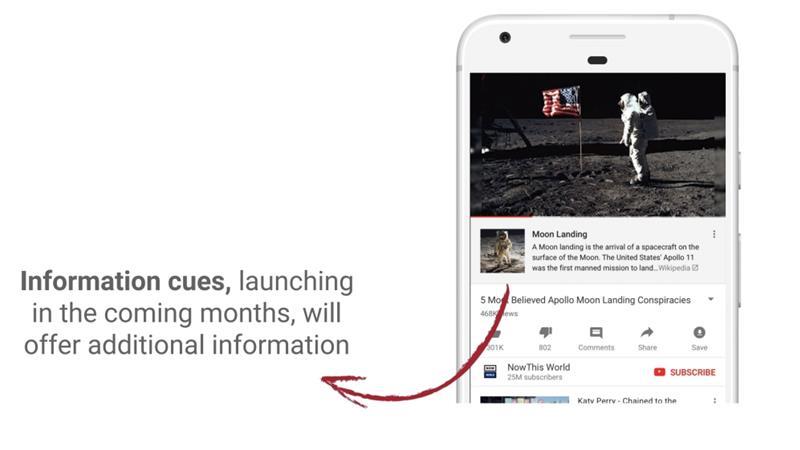 Il nuovo tool di YouTube Il nuovo tool di YouTube in collaborazione con Wikipedia che apparirà nei video contetenti fake news