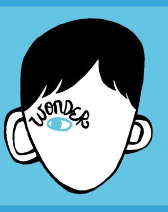 La cover del besteller Wonder della Palacio L'originale copertina di Wonder, il libro R. J. Palacio