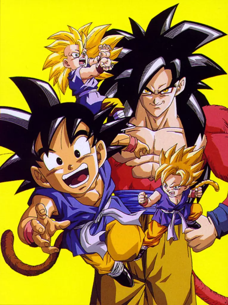 Dragon Ball GT Goku trasformazioni Dragon Ball GT Goku