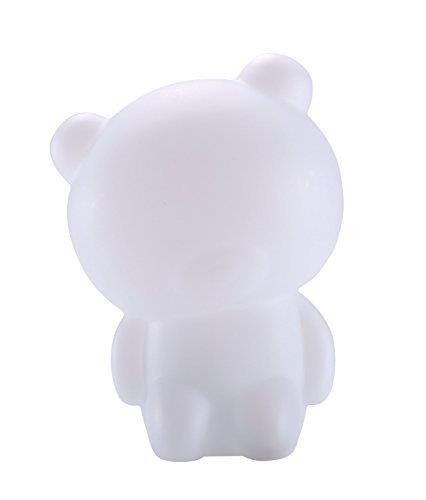 Il BTLSBEAR è un simpatico speaker Bluetooth a forma di orso Il BTLSBEAR, lo speaker Bluetooth di Bigben Interactive