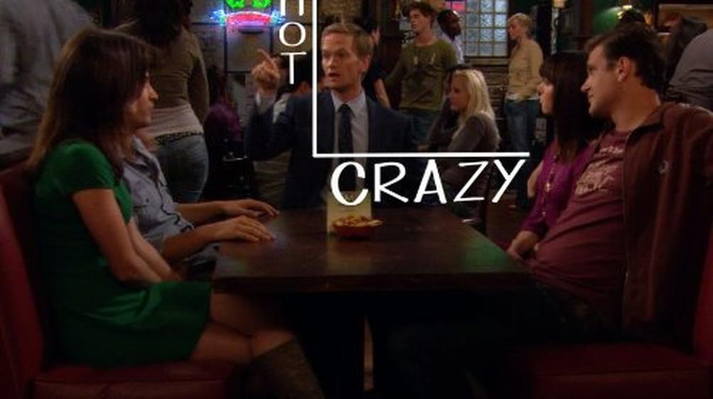 HIMYM3x05