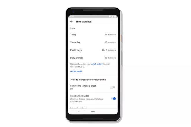 YouTube, la funzionalità che ci consente di vedere il tempo trascorso a guardare video Un'immagine mostra la nuova funzionalità di YouTube