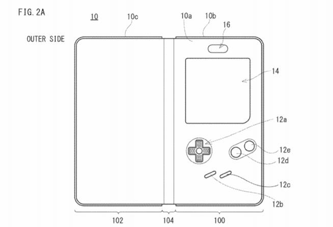 La cover per smartphone che replica il Game Boy Il brevetto per la cover Game Boy