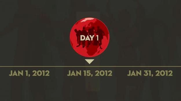 Il Day One dell'epidemia zombie in The Walking Dead Il virus di The Walking Dead si è diffuso a gennaio 2012