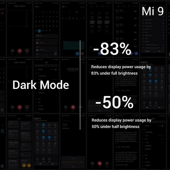 Xiaomi Mi 9 supporta anche la Dark Mode Informazioni sulla Dark Mode di Xiaomi Mi 9